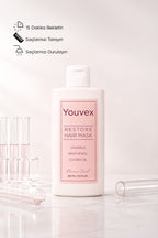 Youvex Restore Hair Mask — 250 ml