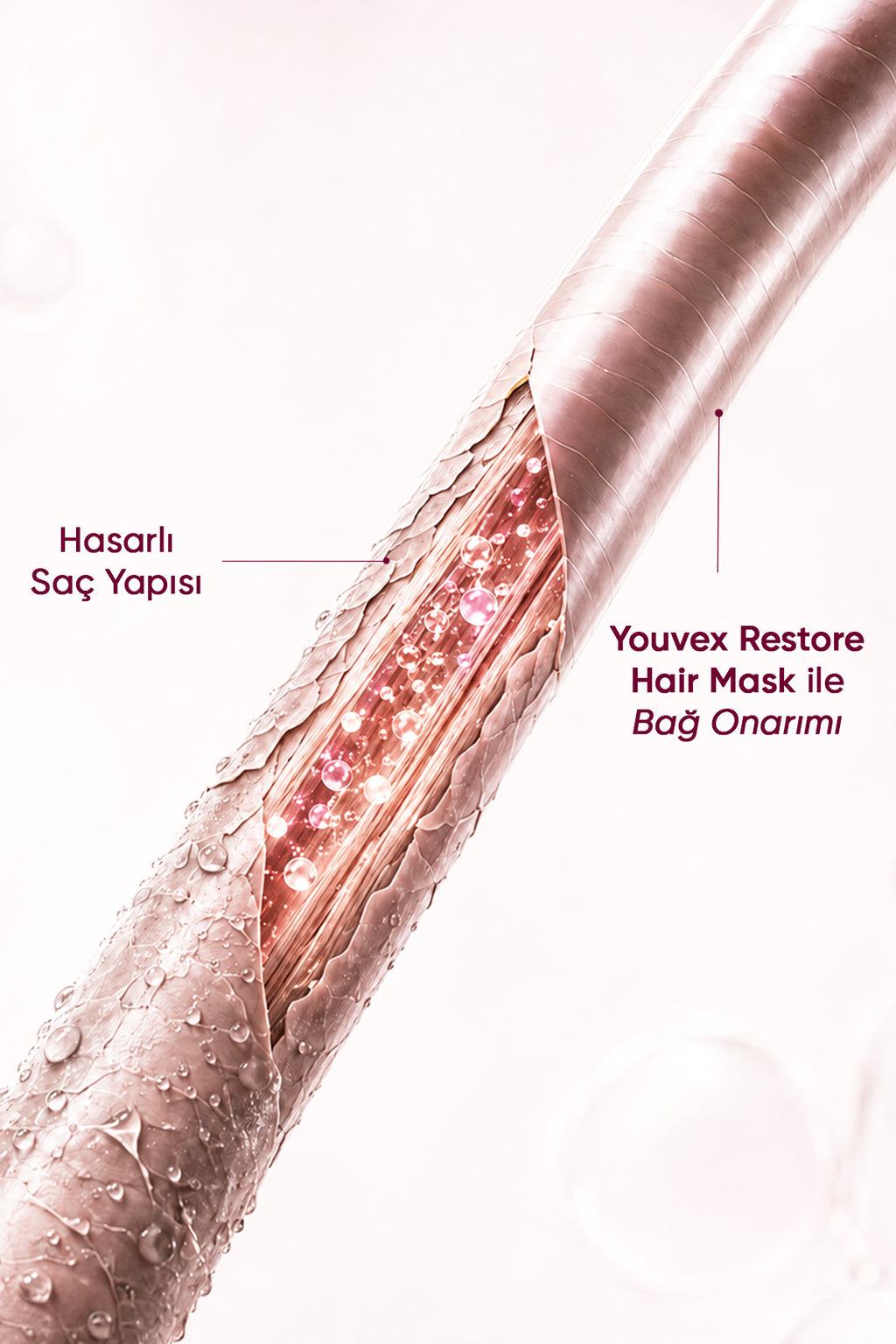 Youvex Restore Hair Mask — 250 ml